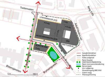 Ny hovedbrannstasjon