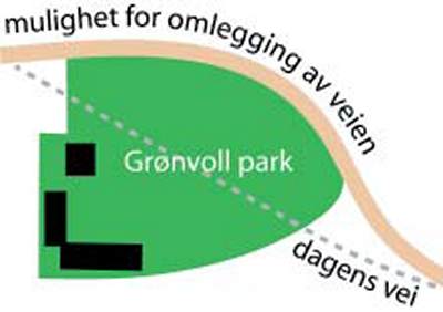 Grønvoll park