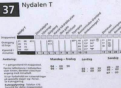 Rutetabell